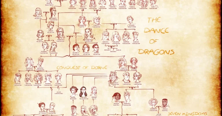 targaryen family tree